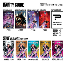Load image into Gallery viewer, NiFe WARS #1 BLIND BAG (LIMITED EDITION)